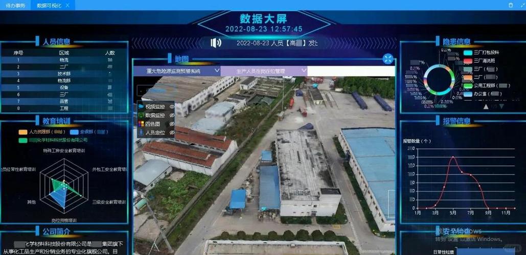 安全生产培训计划表缩略图