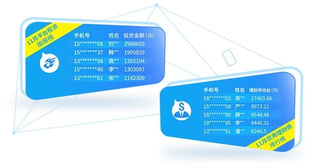 小宝金融靠谱吗缩略图