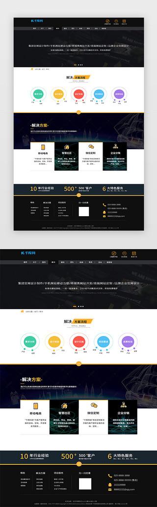 科技购买网站游戏截图