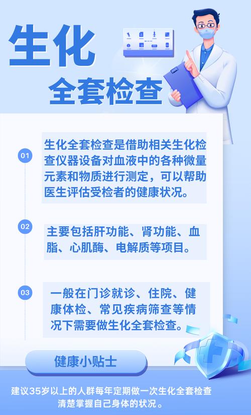 生化全套检查项目有哪些游戏截图