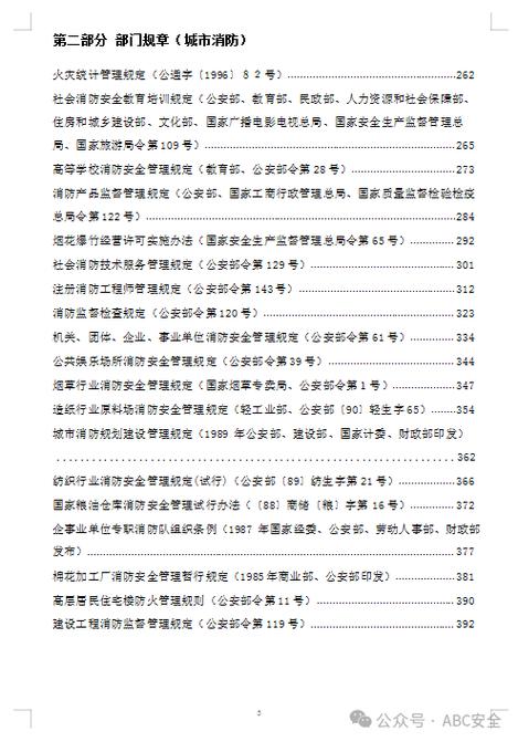 法律法规必背100条图标