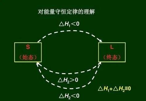 一v等于多少w是什么意思缩略图