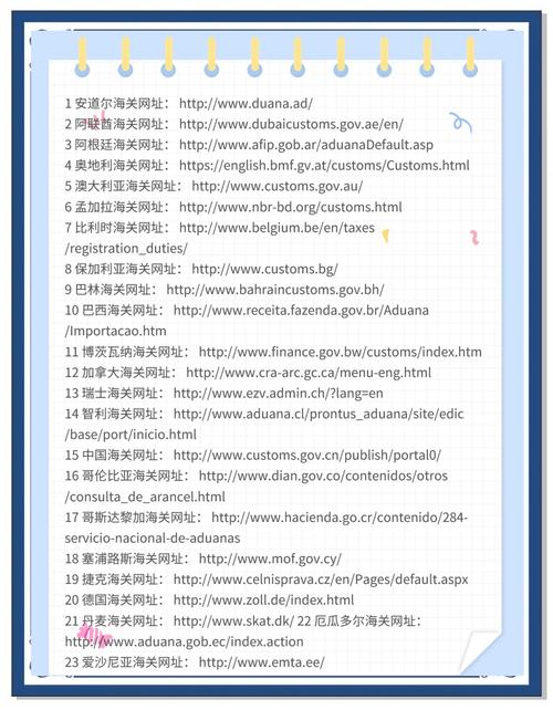 怎么把网址做成网页链接缩略图