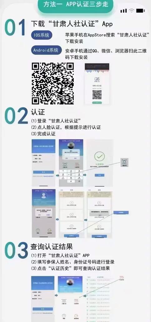 甘肃人社认证服务缩略图