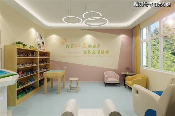 心理健康咨询缩略图