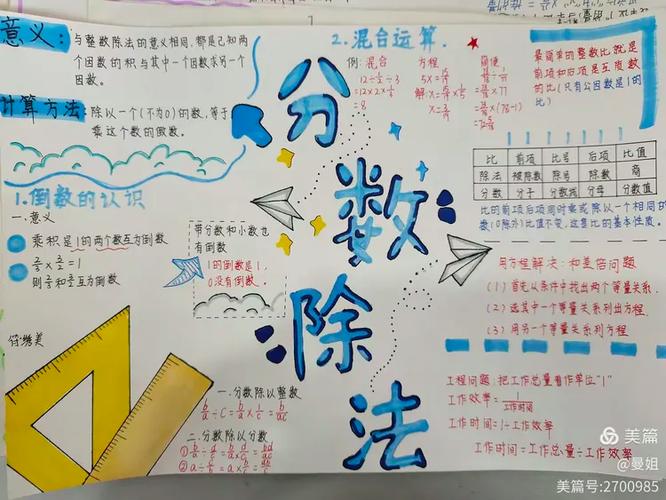 六年级上册的思维导图数学游戏截图