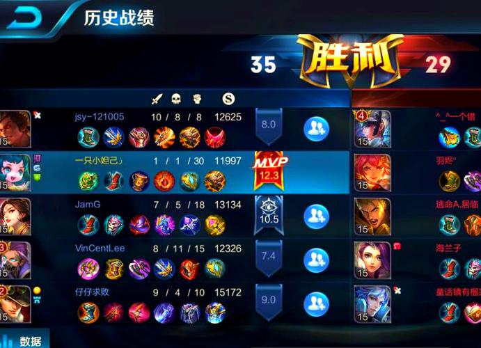 2024蔡文姬最强辅助出装游戏截图