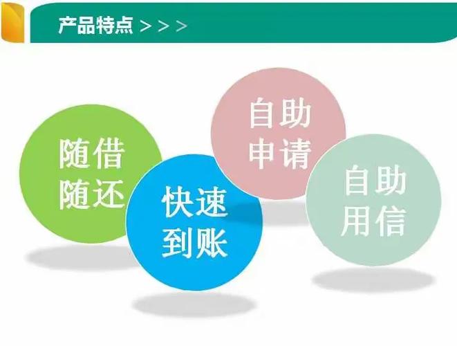 贷款平台小额贷款咨询缩略图