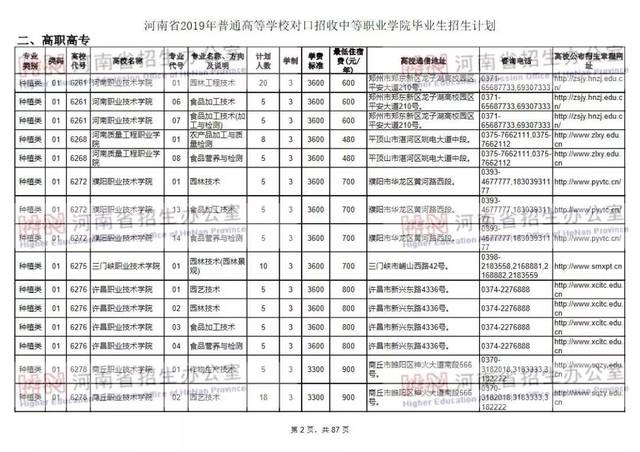招生之友2019河南电子版百度云缩略图