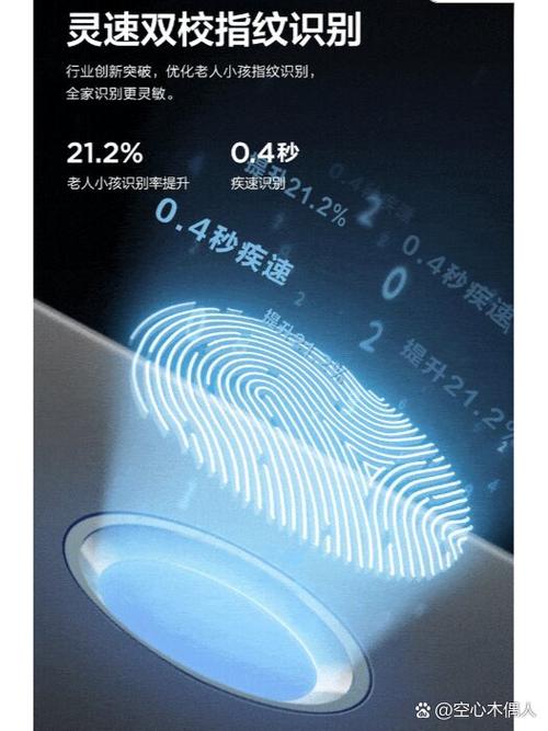 指纹锁总是验证失败怎么回事游戏截图