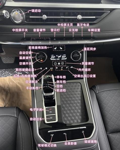 车门上的按钮功能介绍缩略图