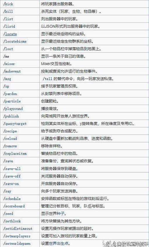 我的世界指令文字标题缩略图