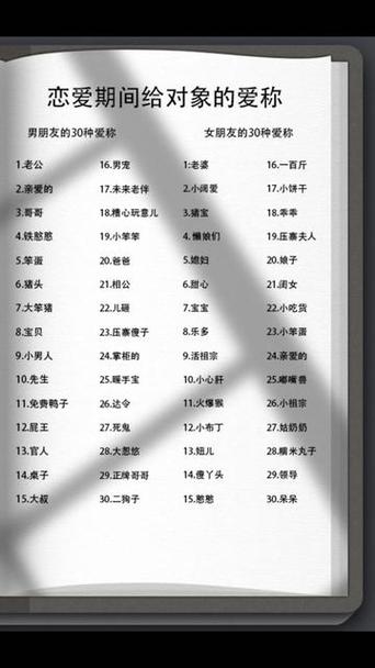男女朋友之间亲密的称呼缩略图