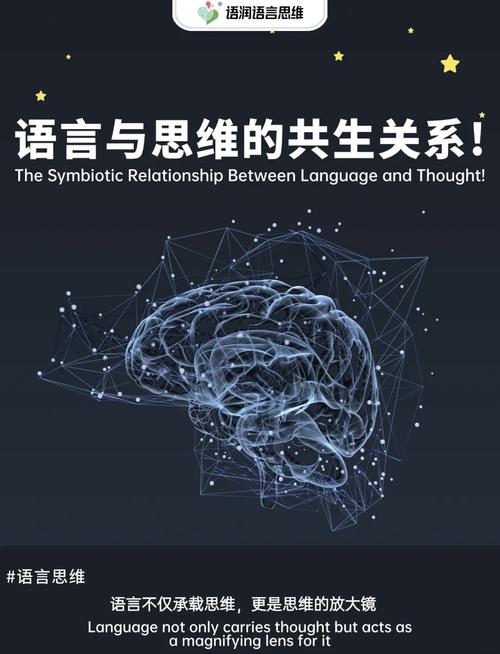 思维训练app缩略图