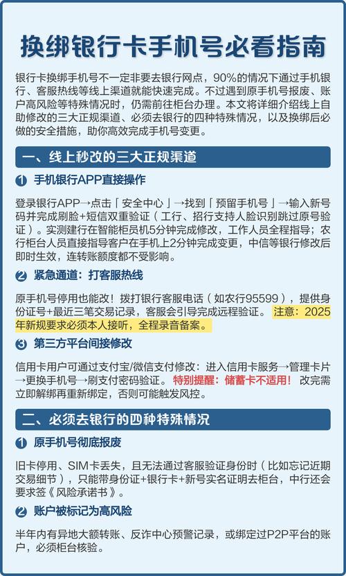 换手机号了以前绑定的银行卡怎么办缩略图