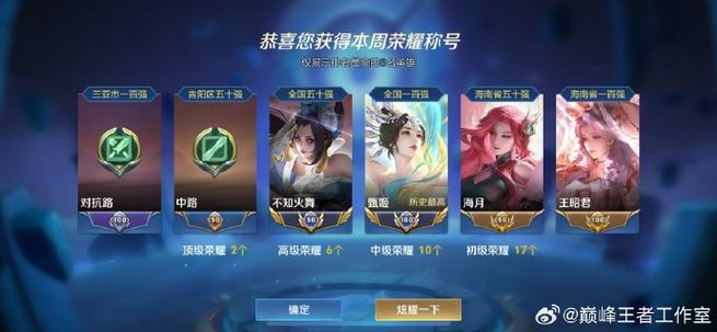 王者荣耀荣耀王者称号是永久的吗缩略图