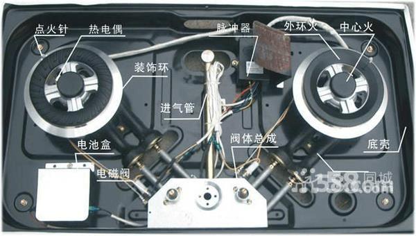 燃气灶面板拆卸视频教程游戏截图
