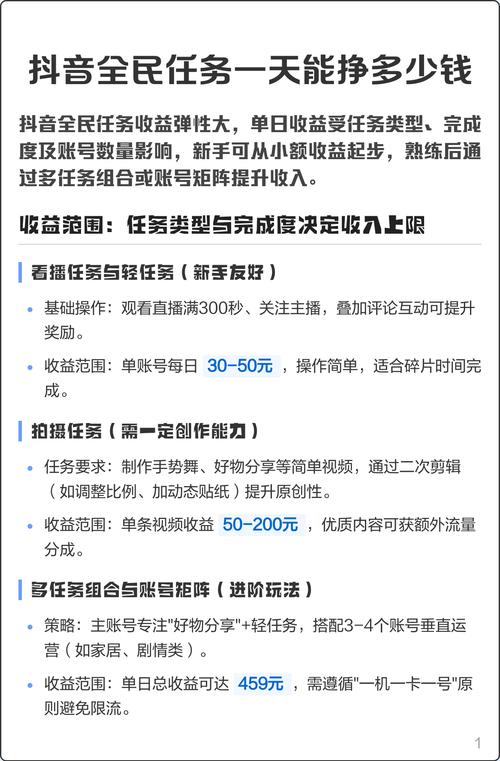 全民k歌主播一个月挣多少钱游戏截图
