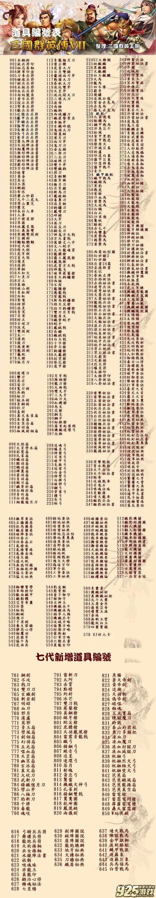 三国群英传7秘籍物品编号缩略图