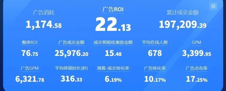 主播打广告能挣多少钱缩略图