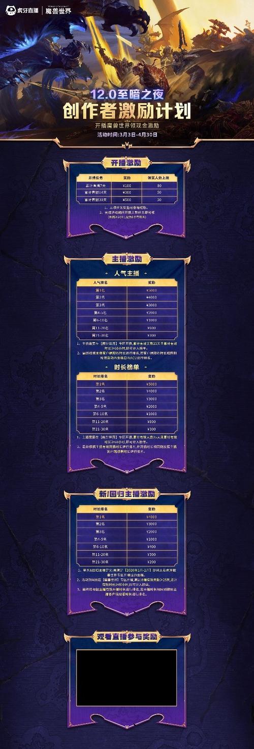 至暗之夜12.05什么时候开启缩略图