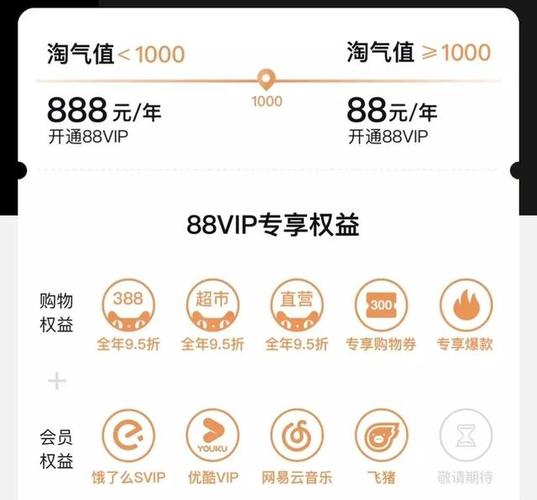 淘宝88VIP会员开通方法缩略图
