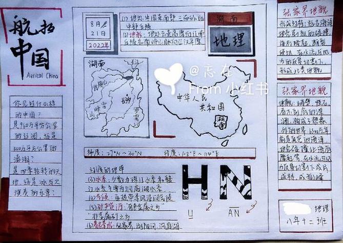 地理手抄报七年级下册游戏截图