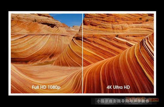 超清4k和4k区别游戏截图