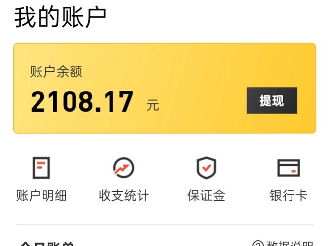 众包一个月能赚多少缩略图