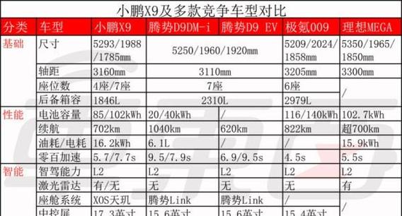 极氮x9新款2025价格缩略图