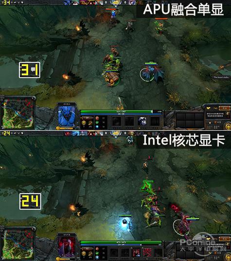 DOTA2吃显卡还是CPU缩略图