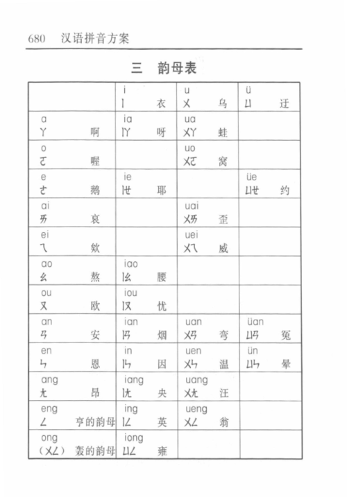 新华字典有多少个汉字缩略图