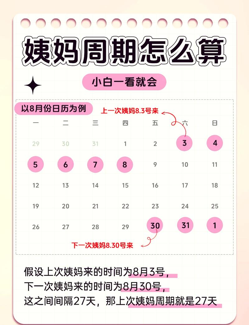月经干净7—10天会怀孕吗缩略图