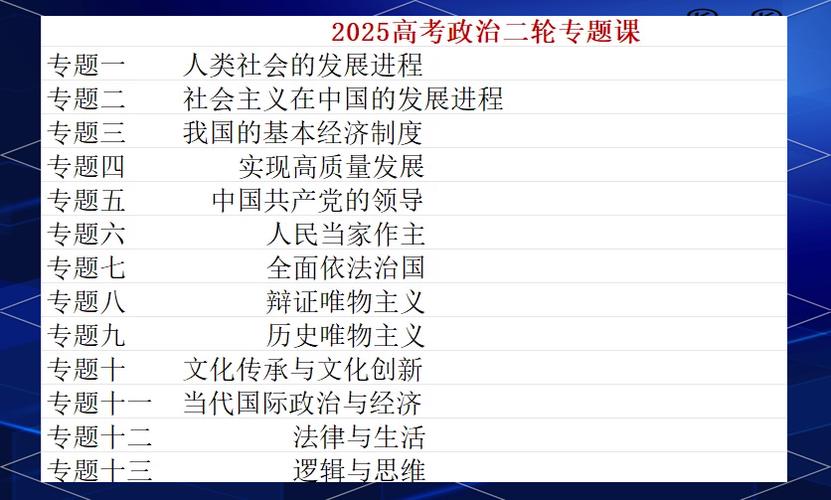 高一到高三政治目录缩略图