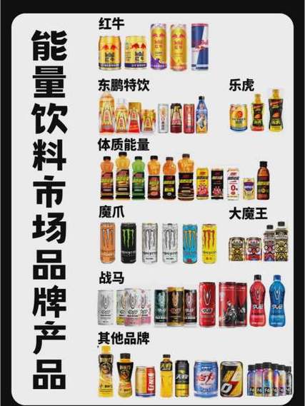 功能性饮料一览表缩略图