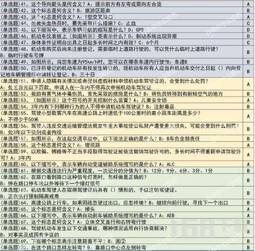 科一题库及答案大全缩略图