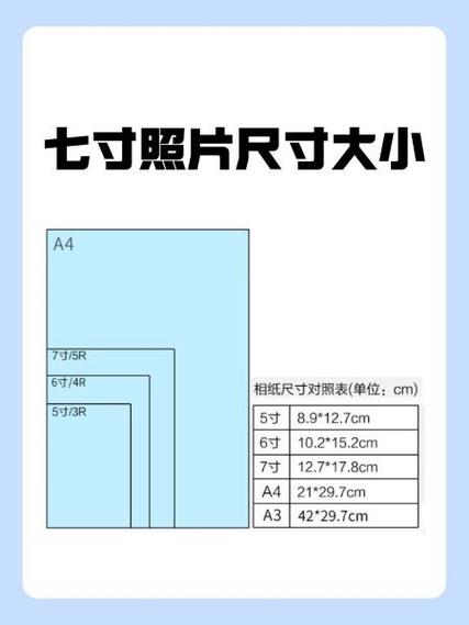 手机照片尺寸一般是多少缩略图