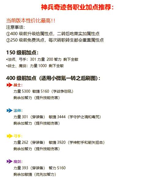 奇迹哪个职业最厉害缩略图