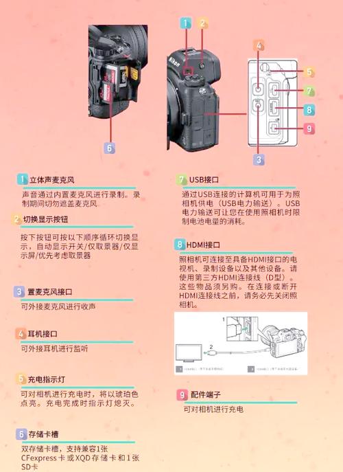 尼康相机录像怎样使用缩略图