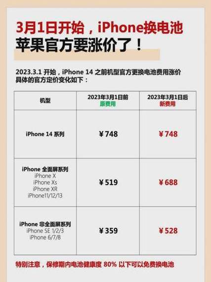 苹果14更换电池多少钱缩略图