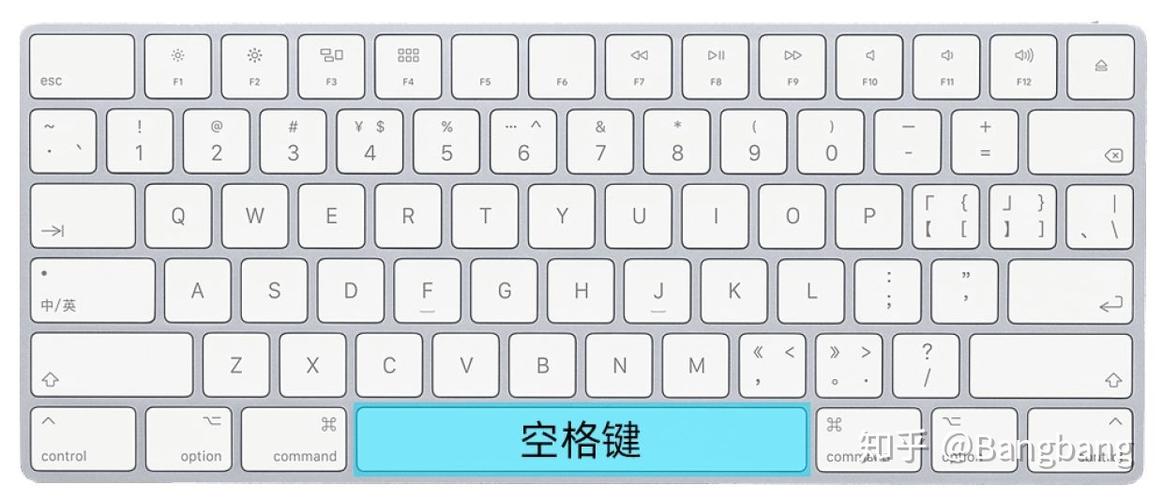 键盘打字按空格键没反应缩略图