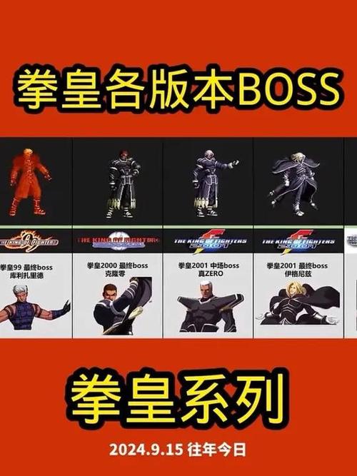 拳皇boss介绍缩略图