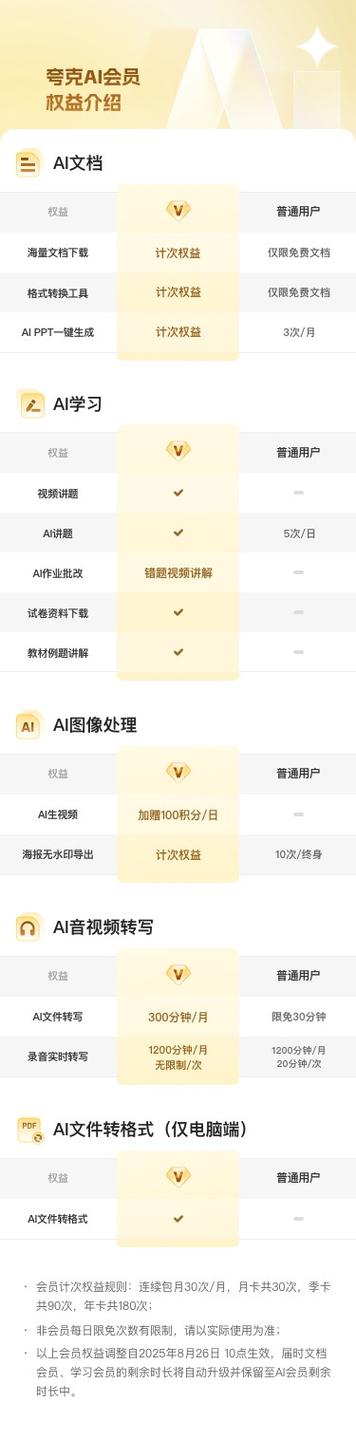 夸克会员免费领取一天缩略图