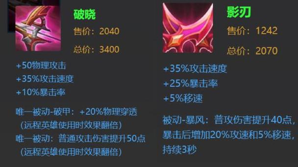 dnf破晓辅助游戏截图