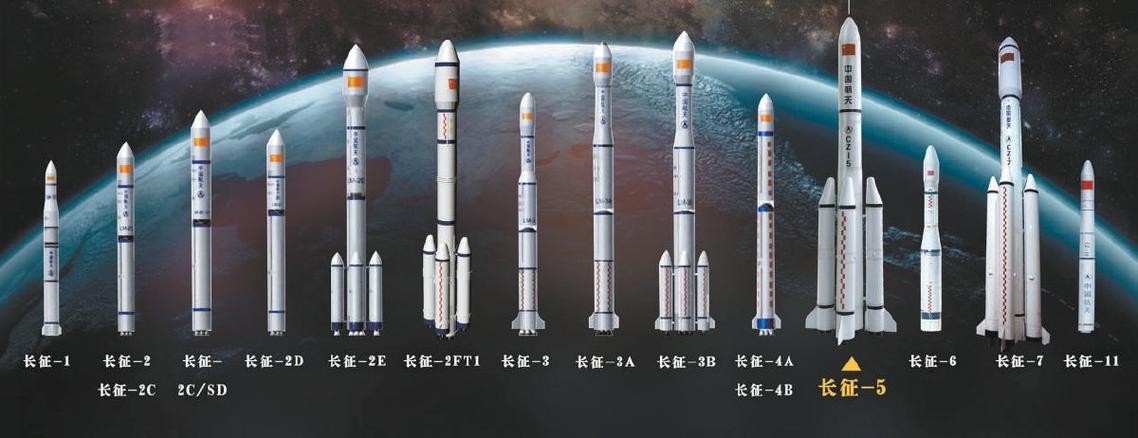 火箭加速度缩略图