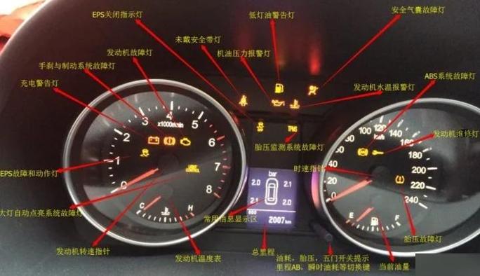 哈弗h6屏幕突然不亮了游戏截图