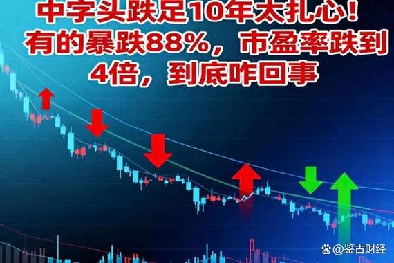 实物资产和金融资产的区别缩略图