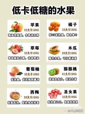 2500卡运动的减肥效果游戏截图