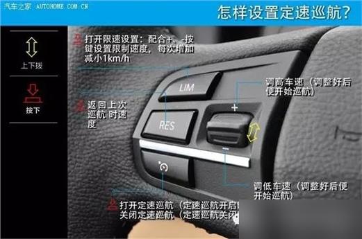 宝马5系按键功能图解缩略图