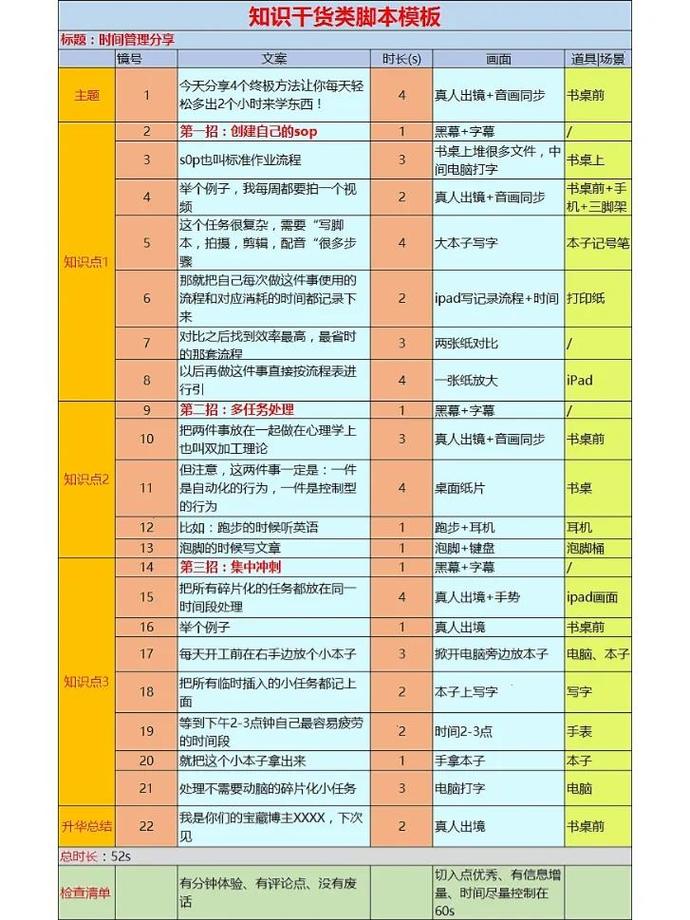 亿万人生去广告脚本教程缩略图